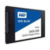 Ổ cứng SSD laptop 500 GB Western Digital WD