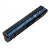 Pin dùng cho Acer V5-171,Acer One 725,756,C710
