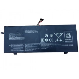 Pin dùng cho Lenovo 710S-13ISK (L15M4PC0,L15L4PC0)