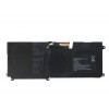 Pin dùng cho Lenovo E420s