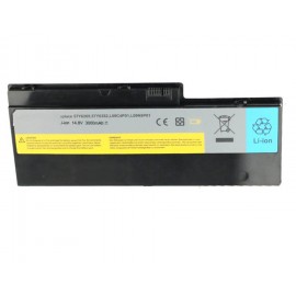 Pin dùng cho Lenovo U350