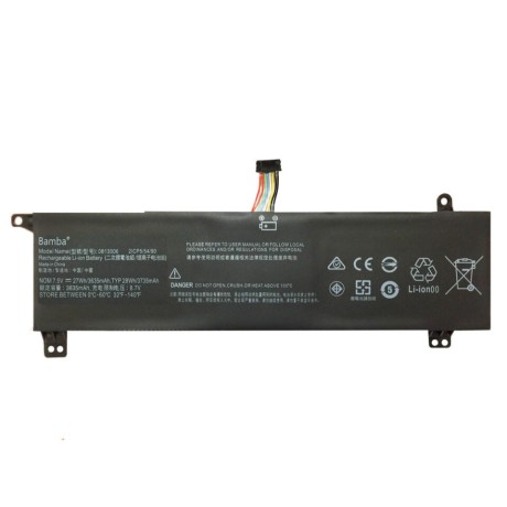 Pin Tốt dùng cho Lenovo 120S-11IAP,120S-14IAP,S130-11IGM,S130-14IGM,130S-11IGM,130S-14IGM (0813006)