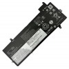 Pin Tốt dùng cho Lenovo ThinkPad Z13 GEN 1 (L21B3P71,L21M3P73,L21M3P72,L21C3P72)