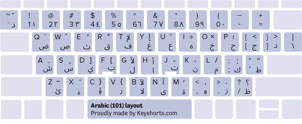 Bố cục bàn phím Windows tiếng Ả Rập