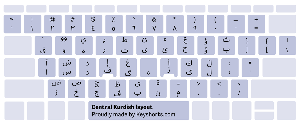 Bố cục bàn phím Windows của người Kurd miền Trung