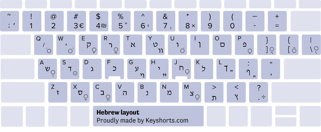 Bố cục bàn phím Windows tiếng Do Thái