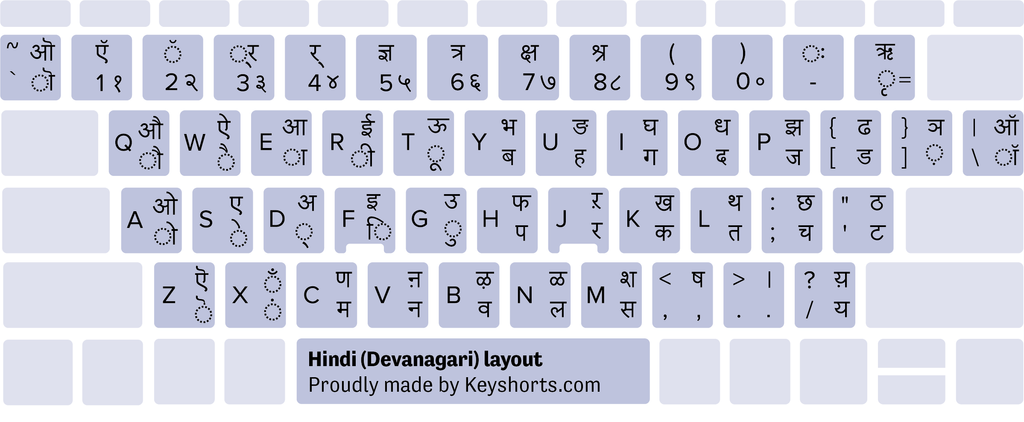 Tiếng Hindi Devanagari InScript Bố cục bàn phím Windows