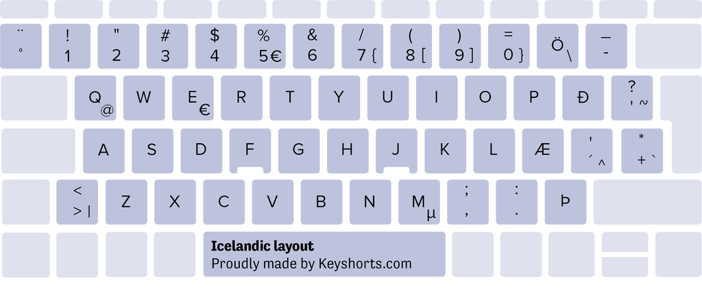Bố cục bàn phím Windows tiếng Iceland