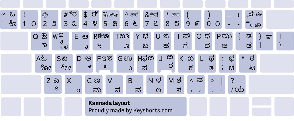 Bố trí bàn phím Kannada Windows