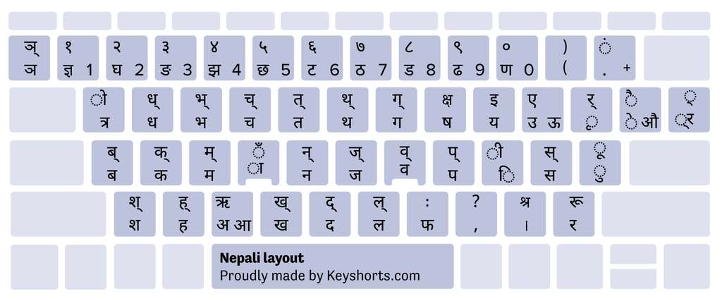 Bố cục bàn phím Windows tiếng Nepal