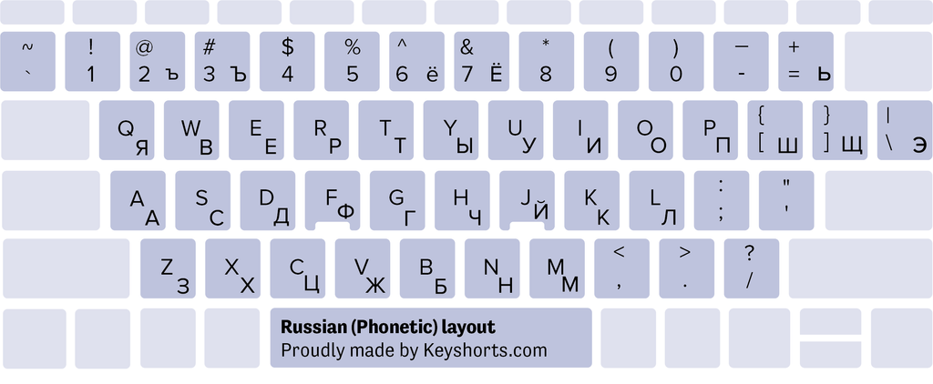 Bố cục bàn phím Windows phiên âm tiếng Nga